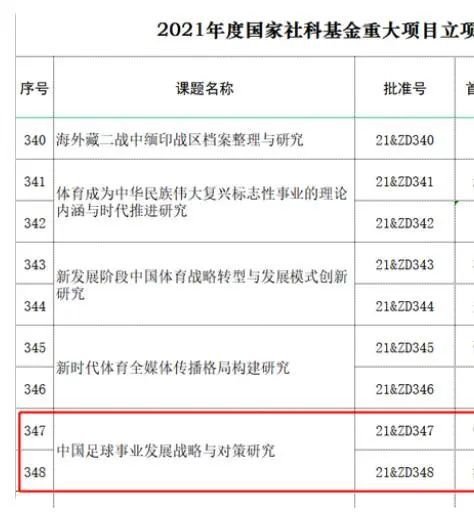 高清不卡免费一区二区三区
